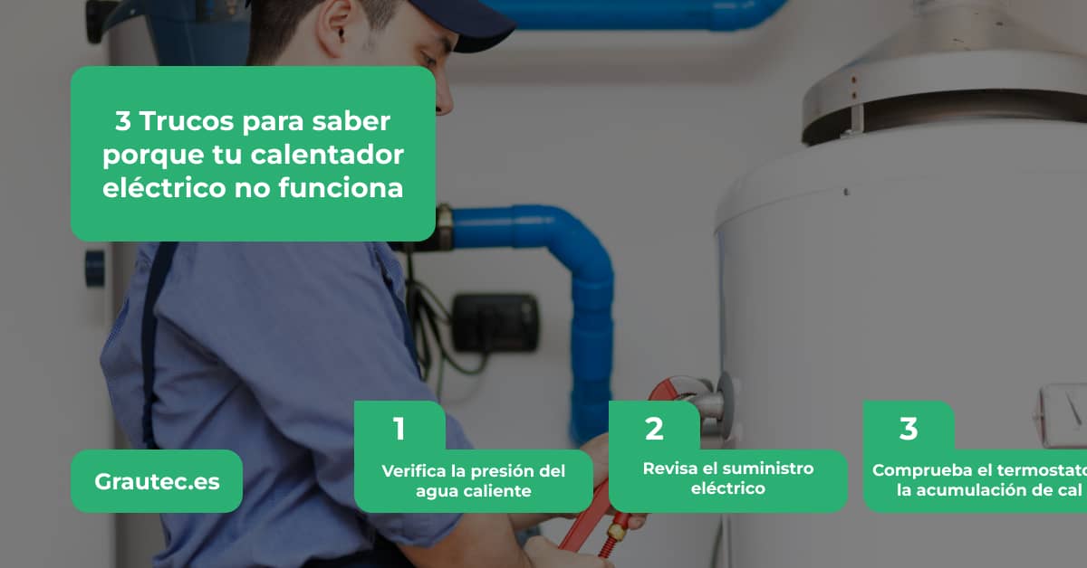 3 Trucos para saber porque tu calentador eléctrico no funciona articulo en Grautec